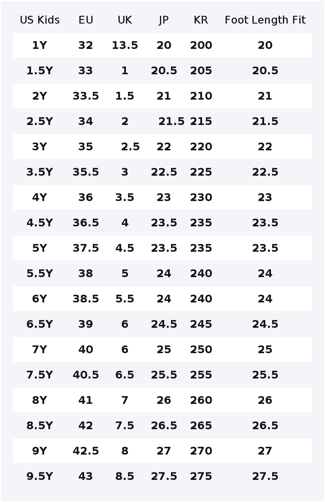 Nike Air Max 90 Running Shoes  - đánh giá và giá Nike Shoes Air Max 90